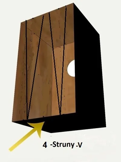 Cajon Andalucia Štúdio Edition – Obrázok 6